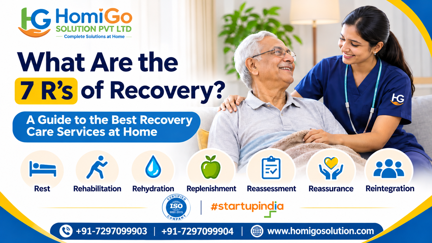 Best Recovery Care Services at Home by HomiGo Solution, featuring professional home nursing care for elderly patients, recovery support, and compassionate patient care at home.